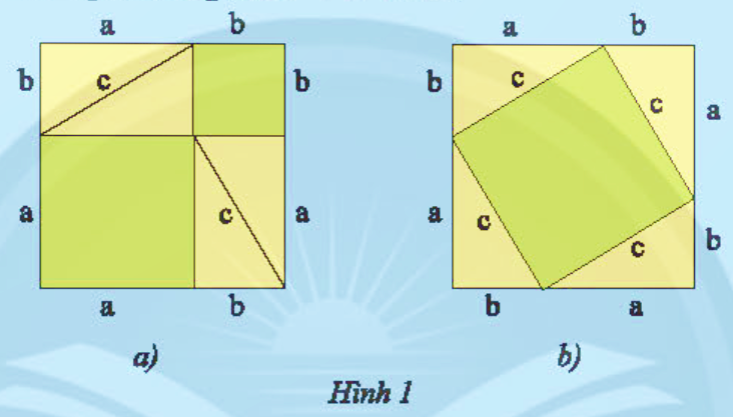 BÀI 1: ĐỊNH LÍ PYTHAGORE