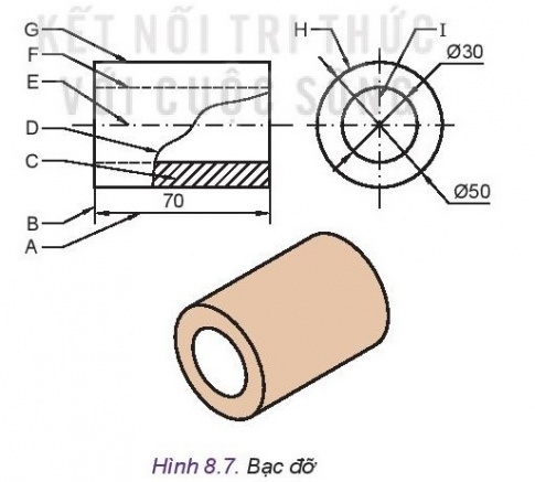 BÀI 8: BẢN VẼ KỸ THUẬT VÀ TIÊU CHUẨN TRÌNH BÀY BẢN VẼ KỸ THUẬT