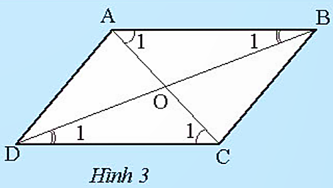 BÀI 4: HÌNH BÌNH HÀNH - HÌNH THOI