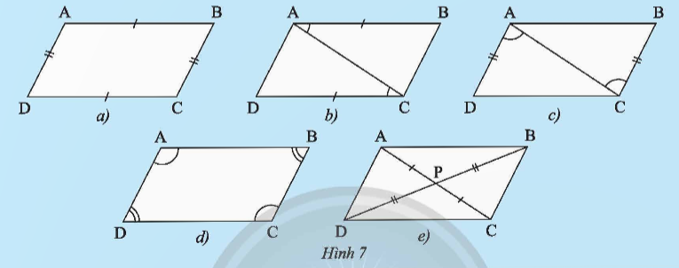 BÀI 4: HÌNH BÌNH HÀNH - HÌNH THOI