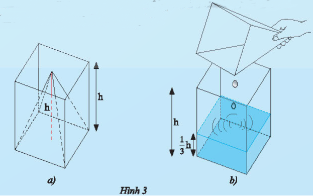 BÀI 2: DIỆN TÍCH XUNG QUANH VÀ THỂ TÍCH CỦA HÌNH CHÓP TAM GIÁC ĐỀU, HÌNH CHÓP TỨ GIÁC ĐỀU