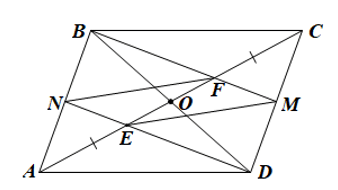 BÀI TẬP CUỐI CHƯƠNG 3