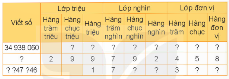 BÀI 16: LUYỆN TẬP CHUNG