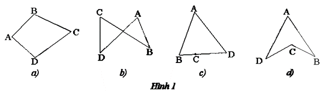 BÀI 2: TỨ GIÁC