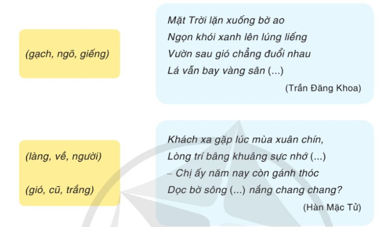 TẬP LÀM THƠ SÁU CHỮ, BẢY CHỮ