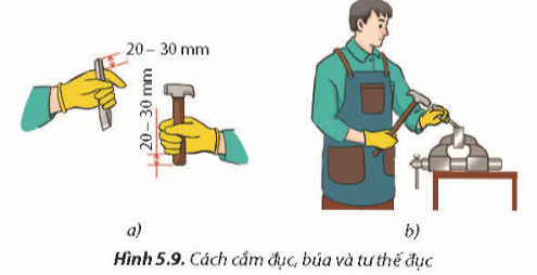 BÀI 5. GIA CÔNG CƠ KHÍ