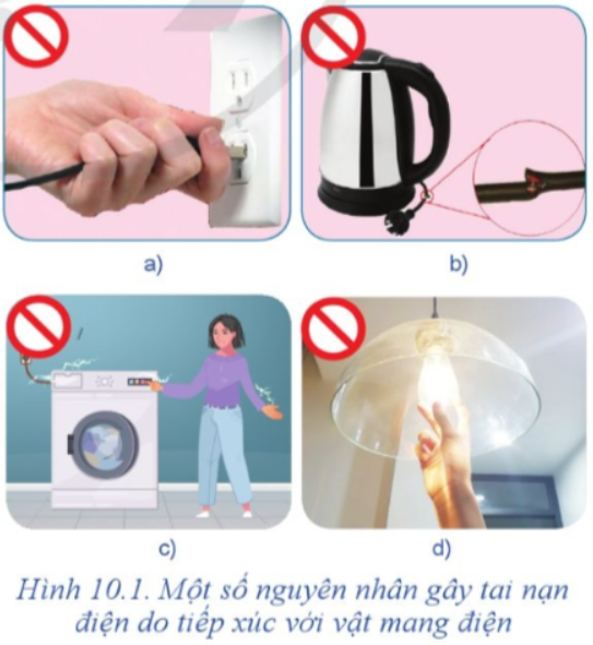 BÀI 10. NGUYÊN NHÂN GÂY TAI NẠN ĐIỆN VÀ BIỆN PHÁP AN TOÀN ĐIỆN