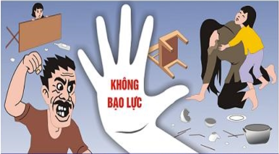 BÀI 6. PHÒNG, CHỐNG BẠO LỰC GIA ĐÌNH