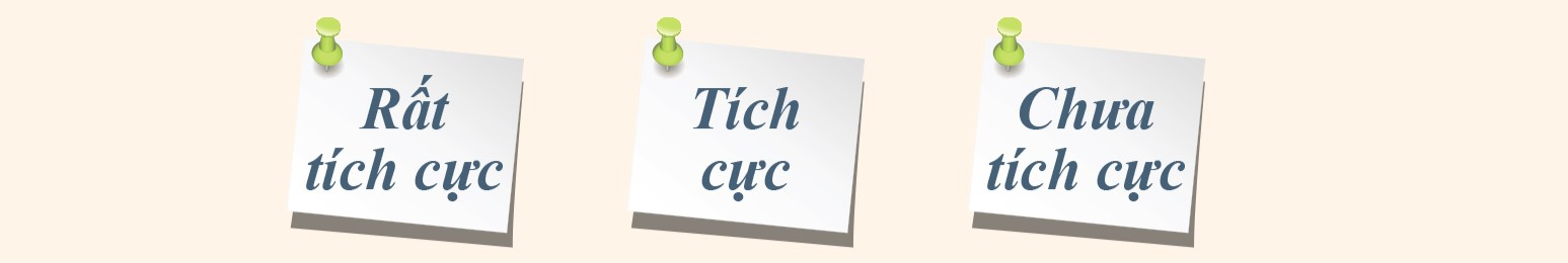 CHỦ ĐỀ 3: TRÁCH NHIỆM VỚI CHI TIÊU CÁ NHÂN