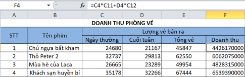 BÀI 5. CÁC KIỂU ĐỊA CHỈ TRONG EXCEL