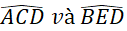 BÀI 3. HÌNH THANG CÂN (2 tiết)