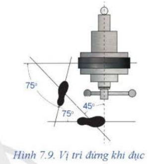 BÀI 7. MỘT SỐ PHƯƠNG PHÁP GIA CÔNG CƠ KHÍ BẰNG TAY