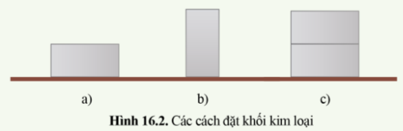 BÀI 16 -  ÁP SUẤT