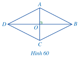 BÀI 6. HÌNH THOI (2 tiết)