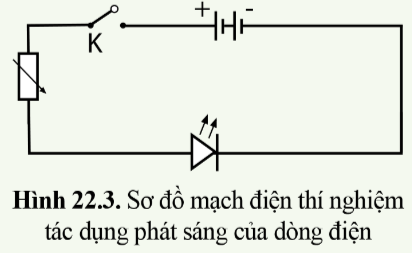 BÀI 22 - TÁC DỤNG CỦA DÒNG ĐIỆN