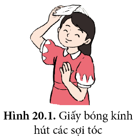 BÀI 20 - SỰ NHIỄM ĐIỆN