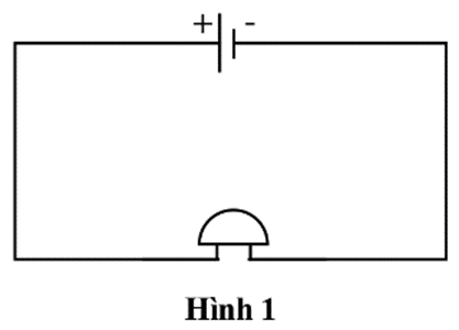 BÀI TẬP - CHỦ ĐỀ 5