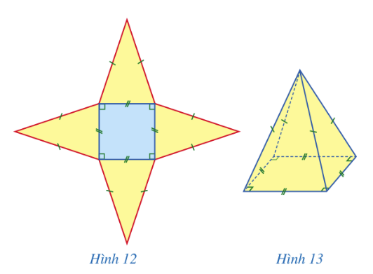 BÀI 2. HÌNH CHÓP TỨ GIÁC ĐỀU