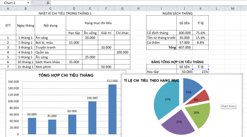 BÀI 6. THỰC HÀNH TỔNG HỢP