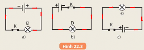 BÀI 22 MẠCH ĐIỆN ĐƠN GIẢN