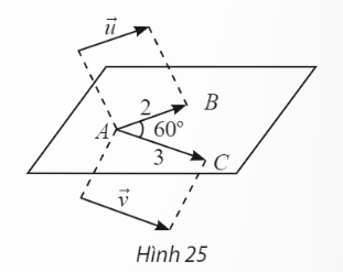 BÀI 1: VECTOR VÀ CÁC PHÉP TOÁN TRONG KHÔNG GIAN