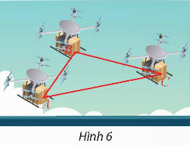 BÀI 3: BIỂU THỨC TỌA ĐỘ CỦA CÁC PHÉP TOÁN VECTƠ