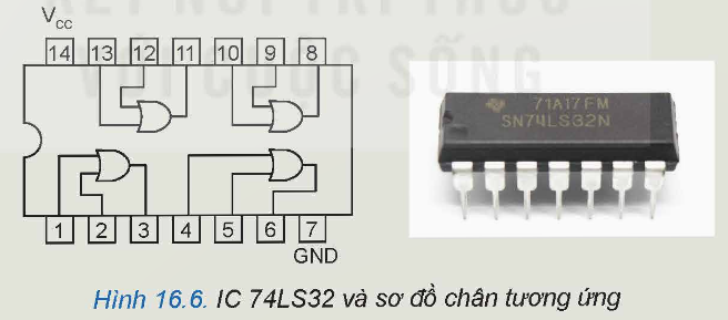 BÀI 16: DIODE, TRANSISTOR VÀ MẠCH TÍCH HỢP IC