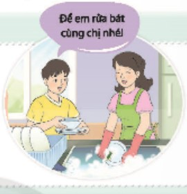 CHỦ ĐỀ 4: SỐNG HÒA HỢP TRONG GIA ĐÌNH