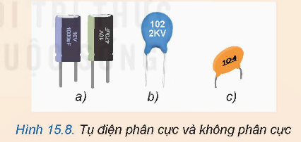 BÀI 15: ĐIỆN TRỞ, TỤ ĐIỆN VÀ CUỘN CẢM