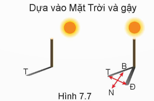 BÀI 7: TÌM VÀ GIỮ PHƯƠNG HƯỚNG