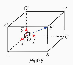 BÀI 2: TỌA ĐỘ CỦA VECTƠ TRONG KHÔNG GIAN