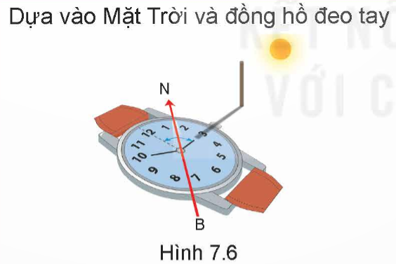 BÀI 7: TÌM VÀ GIỮ PHƯƠNG HƯỚNG