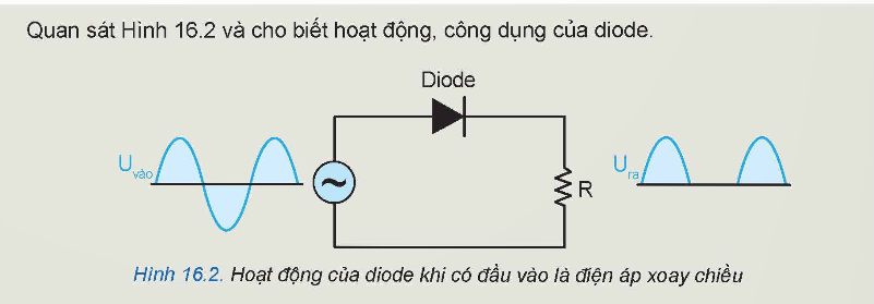 BÀI 16: DIODE, TRANSISTOR VÀ MẠCH TÍCH HỢP IC