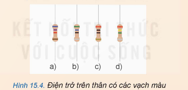 BÀI 15: ĐIỆN TRỞ, TỤ ĐIỆN VÀ CUỘN CẢM