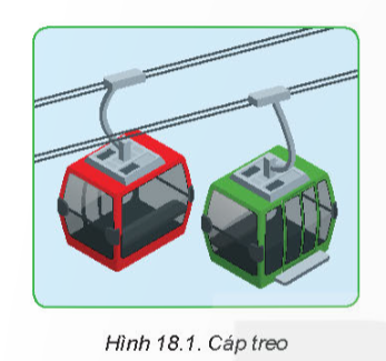 BÀI 18. GIỚI THIỆU VỀ THIẾT KẾ KĨ THUẬT