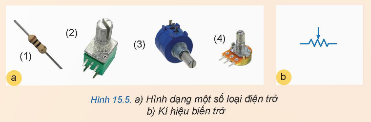 BÀI 15: ĐIỆN TRỞ, TỤ ĐIỆN VÀ CUỘN CẢM