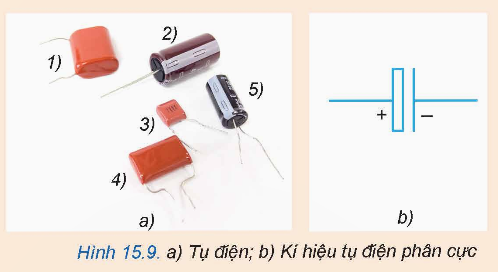 BÀI 15: ĐIỆN TRỞ, TỤ ĐIỆN VÀ CUỘN CẢM