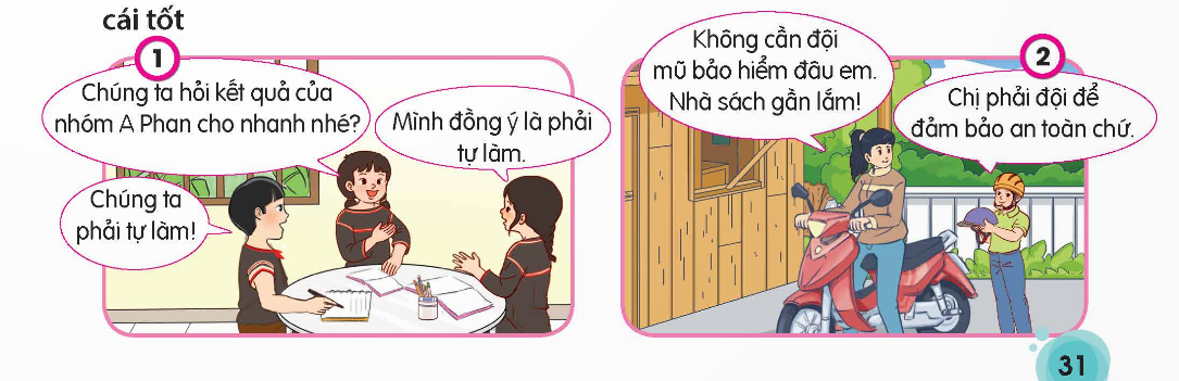 BÀI 6. EM BẢO VỆ CÁI ĐÚNG, CÁI TỐTKHỞI ĐỘNGNghe/hát bài hát Nói lời hay, làm việc tốt (Sáng tác: Mai Trâm) và trả lời câu hỏiTrong bài hát có những việc tốt nào mà học sinh cần thực hiện? Đáp án chuẩn:- Học sinh cần thực hiện:+ Kính trọng thầy cô, trung thực.+ Biết ơn, xin lỗi.+ Học tập tốt, chuyên cần.+ Trả lại đồ rơi.+ Chia sẻ tin tốt.KIẾN TẠO TRI THỨC MỚI1. Quan sát tranh và nêu những cái đúng, cái tốt cần bảo vệKể thêm những cái đúng, cái tốt khác cần bảo vệ. Đáp án chuẩn:a. Những hành động tốt trong tranh:- Tranh 1: Giúp đỡ người già.- Tranh 2: Yêu nước, thể hiện lòng tự hào dân tộc.- Tranh 3: Giúp đỡ cha mẹ.- Tranh 4: Trả lại đồ rơi.b. Một số hành động tốt khác:- Giữ gìn vệ sinh chung.- Yêu thương, quan tâm em nhỏ.2. Đọc câu chuyện “MỘT NHÀ THƠ CHÂN CHÍNH” và trả lời câu hỏi:- Nhà thơ cuối cùng trong câu chuyện đã bảo vệ cái đúng, cái tốt như thế nào? Hành động đó đã mang lại điều gì? - Vì sao chúng ta cần bảo vệ cái đúng, cái tốt? Đáp án chuẩn:- Nhà thơ kiên định:+ Bị thiêu vì không ca ngợi vua bạo ngược.+ Khi bị thiêu, vẫn hát vang bài ca phơi bày sự thật.+ Vua cảm động, ra lệnh dập lửa, ca ngợi nhà thơ.- Lí do cần bảo vệ:+ Xây dựng xã hội tốt đẹp, mọi người tôn trọng nhau.+ Bảo vệ quyền lợi, sự công bằng cho mọi người.+ Giúp bản thân phát triển, trở thành con người tốt đẹp.3. Quan sát tranh và nêu cách bạn trong tranh đã bảo vệ cái đúng, cái tốt. Kể thêm các cách khác để bảo vệ cái đúng, cái tốt. Đáp án chuẩn:a. Cách bảo vệ cái đúng, cái tốt trong tranh:- Tranh 1: Khuyên bạn tự làm bài, không gian lận.- Tranh 2: Luôn đội mũ bảo hiểm khi đi xe máy.- Tranh 3: Trồng lại cây khi bị đổ, dù không phải do mình.- Tranh 4: Xin lỗi khi làm hỏng đồ chơi của bạn.b. Các cách bảo vệ cái đúng, cái tốt khác:- Giúp đỡ người già qua đường, được người khác ủng hộ.- Anh trai khuyên em dọn dẹp bát đũa, anh trai rửa bát.LUYỆN TẬPCâu 1: Nhận xét các ý kiến sau- Ý kiến 1: Học sinh còn nhỏ tuổi nên không thể bảo vệ được cái đúng, cái tốt ở xung quanh ta. - Ý kiến 2: Bảo vệ cái đúng, cái tốt là ủng hộ, bênh vực thái độ, việc làm phù hợp với chuẩn mực đạo đức- Ý kiến 3: Bảo vệ cái đúng, cái tốt sẽ góp phần giúp xã hội thêm an toàn, công bằng và tốt đẹp.- Ý kiến 4: Để không a dua theo cái xấu. chúng ta nên tránh tham gia những việc không liên quan đến mình. - Ý kiến 5: Nhắc nhở bạn thực hiện đầy đủ nội quy trường lớp cũng là bảo vệ cái đúng, cái tốt- Ý kiến 6: Để bảo vệ cái đúng, cái tốt, ta cần tôn trọng và bảo vệ sự thật. Đáp án chuẩn:1. Ý kiến 1: Học sinh nhỏ tuổi cần được giáo dục để hiểu và thực hiện việc bảo vệ cái đúng, cái tốt.2. Ý kiến 2: Đúng. Bảo vệ cái đúng, cái tốt đòi hỏi sự can đảm và tinh thần phản đối những hành vi sai trái. 3. Ý kiến 3: Đúng. Mọi người bảo vệ cái đúng, cái tốt góp phần phát triển và cải thiện xã hội.4. Ý kiến 4: Tham gia hoạt động có ích cho xã hội, tránh xa việc làm xấu.5. Ý kiến 5: Đúng. Tuân thủ nội quy trường lớp là cách bảo vệ cái đúng, cái tốt và duy trì môi trường học tập lành mạnh.6. Ý kiến 6: Đúng. Bảo vệ sự thật đóng vai trò quan trọng trong việc xây dựng xã hội đáng tin cậy và công bằng.Câu 2: Em đồng tình hay không đồng tình với lời nói, việc làm nào sau đây?a. Tình cờ gặp thầy giáo ở nhà sách, Cốm lễ phép khoanh tay chào thầy. Em Cam nhìn thấy cũng khoanh tay chào giống chịb. Thấy Tin cùng anh chị mình thường xuyên tham gia hoạt động thiện nguyện cuối tuần, Cốm phản đối vì cho rằng sẽ mất nhiều thời gian. c. Khi nhân viên quầy bán hàng đưa nhầm tiền thừa cho anh mình, Bin nhìn thấy nhưng không nhắc anh gửi trả lại. d, Thấy bạn định đạp xe vượt đèn đỏ vì đường vắng, Na liền ngăn cản Đáp án chuẩn:a. Đồng tình với Cốm và Cam: Lễ phép, tôn trọng thầy giáo là cách bảo vệ và thể hiện sự đúng đắn trong giao tiếp xã hội.b. Không đồng tình với Cốm: Tham gia thiện nguyện là bảo vệ cái tốt, xây dựng xã hội tốt đẹp. Giúp đỡ người khác là hành động đáng khích lệ.c. Không đồng tình với Bin: Bảo vệ cái tốt đòi hỏi trung thực. Nhắc nhở anh trả tiền thừa là đúng đắn để bảo vệ cái đúng và duy trì lòng trung thực.d. Đồng ý với Na: Ngăn cản bạn vượt đèn đỏ là an toàn, có trách nhiệm. Bảo vệ cái tốt bao gồm tuân thủ luật lệ giao thông để đảm bảo an toàn.Câu 3: Chọn cách ứng xử phù hợp với mỗi trường hợp và giải thích lí doTheo em, còn có thể bảo vệ cái đúng, cái tốt bằng những lời nói, việc làm nào khác trong từng trường hợp trên?Đáp án chuẩn:A, Cách ứng xử phù hợp a – 3                                c - 5                         e - 4b – 1                               d - 2B, Có thể bảo vệ cái đúng cái tốt bằng cách: a – Nên nói chuyện với bạn để giải thích.b, c – Khuyên bạn không nên như thế.d - Chúc mừng và chia sẻ tấm gương tốt.e – Giải thích và khuyên em gái xin lỗi. 4. Xử lí tình huốngTình huống 1: Trên đường đi học về, Cốm bị một nhóm bạn bắt nạt. Thấy Tin chạy đến, nhóm bạn đó cảnh cáo: “Nếu không muốn bị ăn đòn thì không được kể vởi ai!”. Nếu là Tin, em sẽ làm gì? Tình huống 2: Hưng là học sinh siêng năng, có thành tích tốt trong học tập, rèn luyện và hoạt động phong trào. Trong giờ học, Hưng thường hăng hái phát biểu xây dựng bài nhưng một số bạn lại cho rằng Hưng thích thể hiện. Hưng tâm sự với Bin “Mình rất buồn vì các bạn nói mình như thế”. Nếu là Bin, em sẽ làm gì giúp đỡ HưngĐáp án chuẩn:- Tình huống 1: Cốm bị bắt nạt+ Tin:Đứng về phía Cốm: Thể hiện sự ủng hộ, giúp Cốm an tâm và giảm hành vi bắt nạt.Nói chuyện với giáo viên hoặc người trưởng thành: Báo cáo tình trạng bắt nạt để được hỗ trợ giải quyết.Khuyến khích Cốm tìm sự giúp đỡ: Kết nối Cốm với bạn bè, gia đình hoặc người lớn tin cậy.- Tình huống 2: Hưng ngại phát biểu trong lớp+ Bin:Lắng nghe và đồng cảm: Thể hiện sự thấu hiểu và quan tâm, giúp Hưng không đơn độc.Khích lệ Hưng: Động viên và khẳng định giá trị của việc thể hiện ý kiến.Tạo môi trường học tập tích cực: Hình thành nhóm hỗ trợ, khuyến khích mọi người chia sẻ và tôn trọng ý kiến.VẬN DỤNG