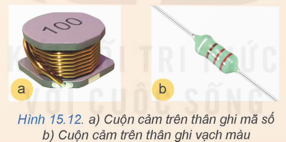 BÀI 15: ĐIỆN TRỞ, TỤ ĐIỆN VÀ CUỘN CẢM