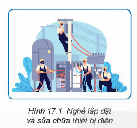 BÀI 17. NGÀNH NGHỀ TRONG LĨNH VỰC KĨ THUẬT ĐIỆN