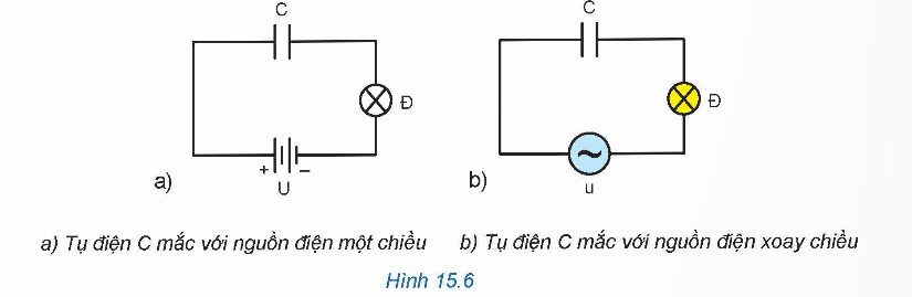 BÀI 15: ĐIỆN TRỞ, TỤ ĐIỆN VÀ CUỘN CẢM