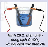 BÀI 20. PHƯƠNG PHÁP TRONG TỰ NHIÊN VÀ PHƯƠNG PHÁP TÁCH KIM LOẠI