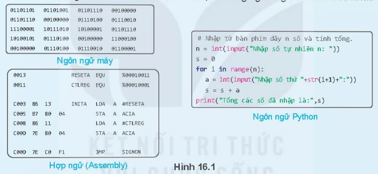 BÀI 16. NGÔN NGỮ LẬP TRÌNH BẬC CAO VÀ PYTHON