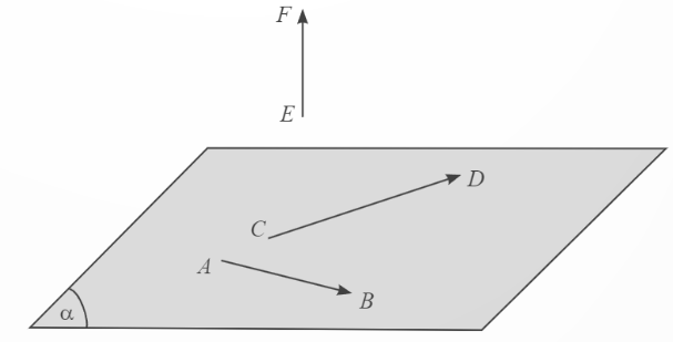 BÀI 1: VECTOR VÀ CÁC PHÉP TOÁN TRONG KHÔNG GIAN