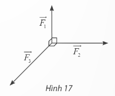 BÀI 1: VECTOR VÀ CÁC PHÉP TOÁN TRONG KHÔNG GIAN