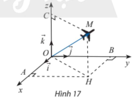 BÀI 2: TỌA ĐỘ CỦA VECTƠ TRONG KHÔNG GIAN