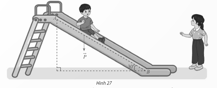 BÀI 1: VECTOR VÀ CÁC PHÉP TOÁN TRONG KHÔNG GIAN
