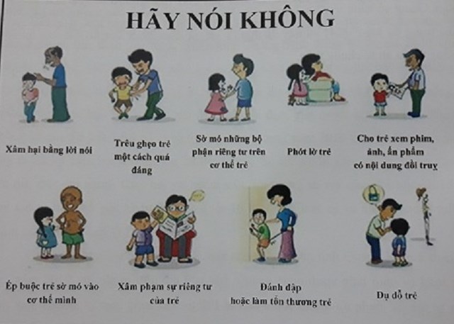 BÀI 11. EM CHỦ ĐỘNG PHÒNG TRÁNH XÂM HẠIKHỞI ĐỘNGNghe, vận động theo bài hát Năm ngón tay xinh (nhạc và lời: Đoàn Ngô Tĩnh) và thực hiện yêu cầuNêu cách sử dụng quy tắc năm ngón tay mà bài hát nhắc đếnĐáp án chuẩn:- Ngón cái: Ôm hôn người ruột thịt trong gia đình - Ngón trỏ: Nắm tay bạn bè, thầy cô, họ hàng- Ngón giữa: Bắt tay người quen- Ngón áp út: Vẫy tay người lạ- Ngón út: Xua tay, không tiếp xúc, hét, bỏ chạy nếu bất an, tiến gần, cử chỉ gầnKIẾN TẠO TRI THỨC MỚI1. Đọc thông tin và thực hiện yêu cầuNêu một số quy định cơ bản của pháp luật về phòng tránh xâm hại trẻ emĐáp án chuẩn:- Trẻ em có quyền được bảo vệ:+ Cấm: bỏ rơi, xâm hại, lạm dụng, bóc lột,...+ Vi phạm: phạt hành chính, hình sự (tử hình).+ Cơ quan, tổ chức: thông tin, tố giác hành vi xâm hại.2. Quan sát tranh và thực hiện yêu cầu- Tin đã làm gì để phòng tránh xâm hại- Nêu các bước để phòng tránh xâm hạiĐáp án chuẩn:- Tin đã làm đúng khi gặp người phụ nữ lạ mặt:+ Từ chối nhận quà.+ Rời khỏi khu vực nguy hiểm.+ Thông báo cho bố mẹ và bảo vệ.- Phòng tránh xâm hại:+ Cảnh giác, nhận biết nguy cơ.+ Tránh xa người lạ, kêu cứu khi cần thiết.+ Thông báo cho người lớn tin cậy.3. Đọc các trường hợp sau và cho biết cách thực hiện một số kĩ năng phòng tránh xâm hạiTrường hợp 1: Về quê, Tin được sắp xếp ngủ cùng phòng với anh họ. Khi ngủ, anh thường ôm Tin khiến Tin khó chịu. Anh cũng hay rủ Tin tắm chung. Anh nói với Tin: “ Đây là bí mật của anh và em. Em không được kể với ai!”. Tin cảm thấy lo lắng nên đã báo với bố, Bố dặn Tin “Có những bí mật tốt và bí mật xấu. Khi có ai đó bắt con giữ bí mật khiến con lo lắng, con hãy kể lại cho bố mẹ hoặc người lớn đáng tin cậy biết ngay nhé!”Trường hợp 2: Na đang đứng trước cổng trường để đợi bố đến đón. Chợt có một người đàn ông lạ mặt đi xe máy đến nói với Na: “Bố cháu bận nên nhờ chú chở cháu về nhà”. Na liền từ chối: “cảm ơn chú. Nhưng cháu không biết chú nên cháu sẽ nhờ cô giáo gọi cho bố”. Nói xong, Na chạy vào trong trường, đến phòng giáo viên kể cho cô giáo chủ nhiệm về sự việc vừa xảy ra.Trường hợp 3: Cốm vẽ lên giấy hình bàn tay và viết vào 5 ngón tay tên 5 người lớn đáng tin cậy có thể giúp Cốm khi gặp nguy hiểm. Ở giữa bàn tay, Cốm viết số điện thoại của bố, mẹ, thầy chủ nhiệm, địa chỉ nhà Cốm và số đường dây nóng hỗ trợ trẻ em. Cốm tự nhủ sẽ luôn mang theo tờ cẩm nang này để bảo vệ bản thânĐáp án chuẩn:- Trường hợp 1:+ Tin báo cho bố mẹ về hành vi không phù hợp của anh họ.+ Bố khuyên Tin nên chia sẻ với người lớn khi gặp bí mật khiến lo lắng.- Trường hợp 2: Na từ chối người lạ, nhờ cô giáo gọi bố và báo cáo sự việc.- Trường hợp 3:+ Cốm vẽ danh sách 5 người lớn đáng tin cậy, số điện thoại, địa chỉ nhà, số hotline trẻ em.+ Cốm luôn mang theo danh sách này để bảo vệ bản thân.- Kỹ năng phòng tránh xâm hại:+ Lập danh sách người lớn tin cậy và biết cách liên lạc khi cần.+ Lưu trữ thông tin liên lạc quan trọng và biết cách sử dụng.+ Báo ngay cho người lớn hoặc bảo vệ khi thấy người tình nghi.LUYỆN TẬPCâu 1: Nhận xét các ý kiến sau- Ý kiến 1: Pháp luật Việt Nam quy định tội hiếp dâm người dưới 16 tuổi có thể phải chịu mức án cao nhất là tử hình. - Ý kiến 2: Cá nhân không có trách nhiệm thông tin, thông báo, tố giác hành vi xâm hại trẻ em- Ý kiến 3: Những thông tin cá nhân của trẻ em được pháp luật bảo vệ để tránh bị xâm hại- Ý kiến 4: Bắt trẻ nhịn ăn, nhịn uống, không cho hoặc hạn chế vệ sinh cá nhân là hành vi xâm hại- Ý kiến 5: Các tội phạm xâm hại trẻ em được quy định trong pháp luật Việt Nam áp dụng cho trẻ bị xâm hại từ đủ 13 đến dưới 16 tuổi- Ý kiến 6: Trẻ em được quyền tố giác những hành vi xâm hại đến mình hoặc người khác qua Tổng đài điện thoại quốc gia bảo vệ trẻ em 111Đáp án chuẩn:Nhận xét:- Ý kiến 1: Án hiếp dâm trẻ em:+ Pháp luật quy định mức án khác nhau theo tính chất, mức độ.+ Tử hình không phải mức án cao nhất.- Ý kiến 2: + Mỗi cá nhân có trách nhiệm thông báo, tố giác.+ Bảo vệ trẻ em, ngăn chặn và trừng phạt hành vi xâm hại.- Ý kiến 3: + Pháp luật bảo vệ thông tin cá nhân, đảm bảo riêng tư, tránh xâm hại.+ Một số trường hợp có thể tiết lộ thông tin để bảo vệ trẻ em.- Ý kiến 4: Bắt trẻ nhịn ăn, nhịn uống, hạn chế vệ sinh là hành vi xâm hại => Gây hại sức khỏe, phát triển của trẻ.- Ý kiến 5: Pháp luật về tội phạm xâm hại trẻ em: Áp dụng cho trẻ em từ 13 đến dưới 16 tuổi, thay đổi theo thời gian.- Ý kiến 6: Trẻ em có quyền tố giác hành vi xâm hại. Tổng đài 111 hỗ trợ trẻ em tố giác, nhận trợ giúp.Câu 2: Đọc các trường hợp sau và thực hiện yêu cầu: Trường hợp 1: Bin bị bệnh và được bố mẹ dẫn đi khám ở bệnh viện. Bác sĩ yêu cầu bố mẹ Bin ngồi bên ngoài và muốn Bin cởi quần áo để kiểm tra cơ thểTrường hợp 2: Tại công viên, một người nước ngoài nhờ Na dẫn đường đến nhà vệ sinhTrường hợp 3: Cốm trông thấy một người đàn ông đang ép buộc một bạn nhỏ đi ăn xin và nộp tiền về cho ông ấyTrường hợp 4: Na phát hiện gia đình mới chuyển đến cạnh nhà mình thường xuyên cãi nhau. Bạn nhỏ trong gia đình ấy bị bố mẹ mắng chửi rất nhiều mỗi khi họ tức giậnTrường hợp nào có nguy cơ bị xâm hại, vì sao? Nêu cách xử lí trong các trường hợp có nguy cơ bị xâm hạiĐáp án chuẩn:- Trường hợp 1:+ Bin bị yêu cầu cởi quần áo để kiểm tra sức khỏe.+ Cách xử lý: Bố mẹ hỏi kỹ lý do và phương pháp kiểm tra. Nghi ngờ thì tìm sự hỗ trợ từ nhân viên y tế khác hoặc quản lý bệnh viện.- Trường hợp 2:+ Na chỉ được nhờ dẫn đường đến nhà vệ sinh.+ Cách xử lý: Na giữ khoảng cách, không tiếp xúc quá mức với người lạ.- Trường hợp 3:+ Bạn nhỏ bị ép buộc đi ăn xin và nộp tiền cho người đàn ông.+ Cách xử lý: Bạn nhỏ liên hệ người lớn hoặc cơ quan chức năng như cảnh sát để báo cáo.- Trường hợp 4:+ Bạn nhỏ bị mắng chửi bởi bố mẹ trong gia đình.+ Cách xử lý: Bạn nhỏ tìm sự hỗ trợ từ người lớn tin cậy như giáo viên, nhân viên trường học hoặc Trung tâm Bảo vệ Trẻ em.Câu 3: Xử lí tình huống:Tình huống 1: Trên đường đi học về, Na bị một anh thanh niên cản đường và trêu ghẹoNếu là Na, em sẽ làm gì? Tình huống 2: Huấn luyện viên dạy múa thường mắng Cốm và các bạn khi tập không đúng động tác- Nếu là Cốm, em sẽ làm gì?Tình huống 3: Bin sử dụng máy tính để tìm kiếm thông tin cho bài học. Khi đăng nhập vào một diễn đàn, bất ngờ Bin nhận được nhiều tin nhắn chê bai và miệt thị ngoại hình của mình khiến cậu hoảng sợ. Nếu là Bin, em sẽ làm gì?Tình huống 4: Nhìn qua cửa sổ phòng tắm, Tin phát hiện người đàn ông ở nhà đối diện đang chĩa ống kính về phía mìnhNếu là Tin, em sẽ làm gì? Đáp án chuẩn:- Tình huống 1 (Na bị quấy rối):+ Giữ bình tĩnh, không đáp lại lời trêu ghẹo.+ Tránh xa, tìm nơi an toàn.+ Báo người lớn tin cậy (giáo viên, phụ huynh, cơ quan chức năng).- Tình huống 2 (Cốm bị huấn luyện viên mắng chửi):+ Trao đổi với bạn bè, huấn luyện viên về tác động tiêu cực của việc bị mắng chửi.+ Nếu tình trạng tiếp diễn, báo phụ huynh, người giám hộ hoặc quản lý câu lạc bộ để được hỗ trợ.- Tình huống 3 (Bin bị bắt nạt qua tin nhắn):+ Bỏ qua, không đọc, không trả lời tin nhắn.+ Lưu bằng chứng (ảnh chụp màn hình, ghi nội dung tin nhắn).+ Báo phụ huynh, giáo viên, nhà trường về tình huống và cung cấp thông tin.+ Tìm kiếm hỗ trợ tâm lý nếu cần thiết.- Tình huống 4 (Tin bị theo dõi):+ Lờ đi, không cho người đàn ông biết đã bị phát hiện.+ Tránh tiếp xúc, tìm nơi an toàn.+ Báo người lớn tin cậy (phụ huynh, giáo viên, cơ quan chức năng) và cung cấp thông tin để được bảo vệ.VẬN DỤNG