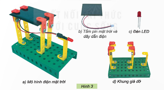 BÀI 9. MÔ HÌNH ĐIỆN MẶT TRỜI1. ĐIỆN ĐƯỢC TẠO RA TỪ PIN MẶT TRỜIKhám phá: Quan sát Hình 1, đọc thông tin và sắp xếp các từ thích hợp dưới đây vào chỗ trống trong đoạn văn sau để mô tả cách tạo ra điện từ ánh sáng mặt trờiNăng lượngĐiệnÁnh sángCách tạo ra điện từ ánh sáng mặt trời: Pin mặt trời hấp thụ (1) mặt trời và chuyển đổi (2) thành năng lượng (3)Đáp án chuẩn:Năng lượngÁnh sángĐiệnLuyện tập: Hãy cho biết sự khác nhau giữa cách tạo ra điện từ ánh sáng mặt trời với cách tạo ra điện từ gióĐáp án chuẩn:a. Ánh sáng mặt trời:- Dùng tấm pin mặt trời (tế bào quang điện) hấp thụ ánh sáng tạo ra điện.- Điện năng dùng cho thiết bị hoặc lưu trữ.b. Gió:- Sử dụng máy phát điện gió: cánh quạt quay do gió tạo điện.- Điện năng dùng cho thiết bị hoặc lưu trữ.=> Tóm lại:- Ánh sáng mặt trời: Tấm pin mặt trời -> điện.- Gió: Máy phát điện gió -> điện.2. THỰC HÀNH LẮP RÁP MÔ HÌNH ĐIỆN MẶT TRỜI