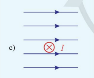BÀI 2. LỰC TỪ TÁC DỤNG LÊN ĐOẠN DÂY DẪN MANG DÒNG ĐIỆN CẢM ỨNG TỪ